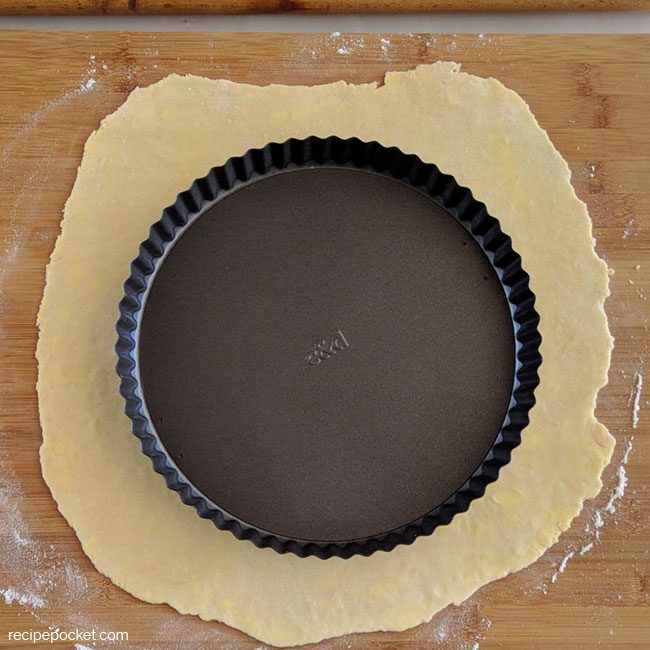 Image showing rolled shortcrust pastry with flan tin on top.