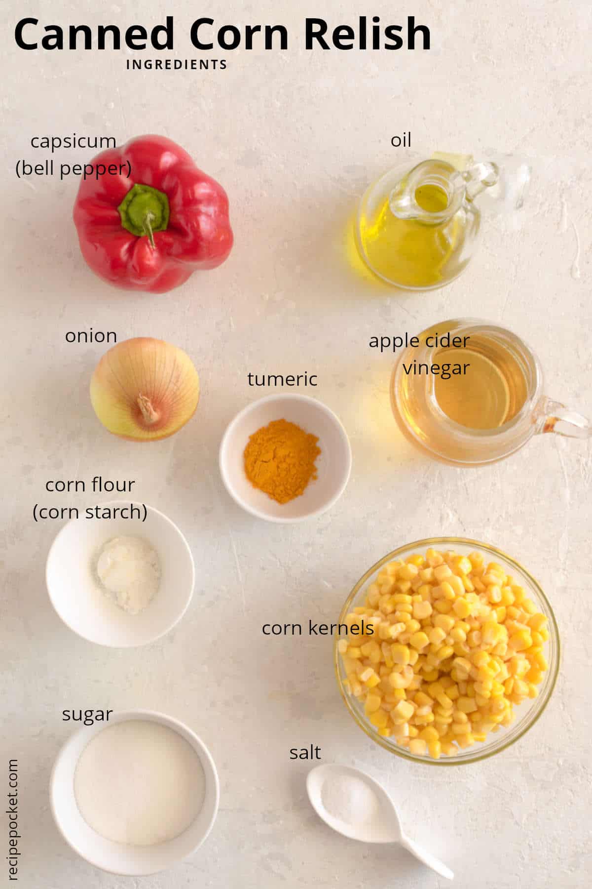 Images showing the ingredients needed for the canned corn relish recipe.