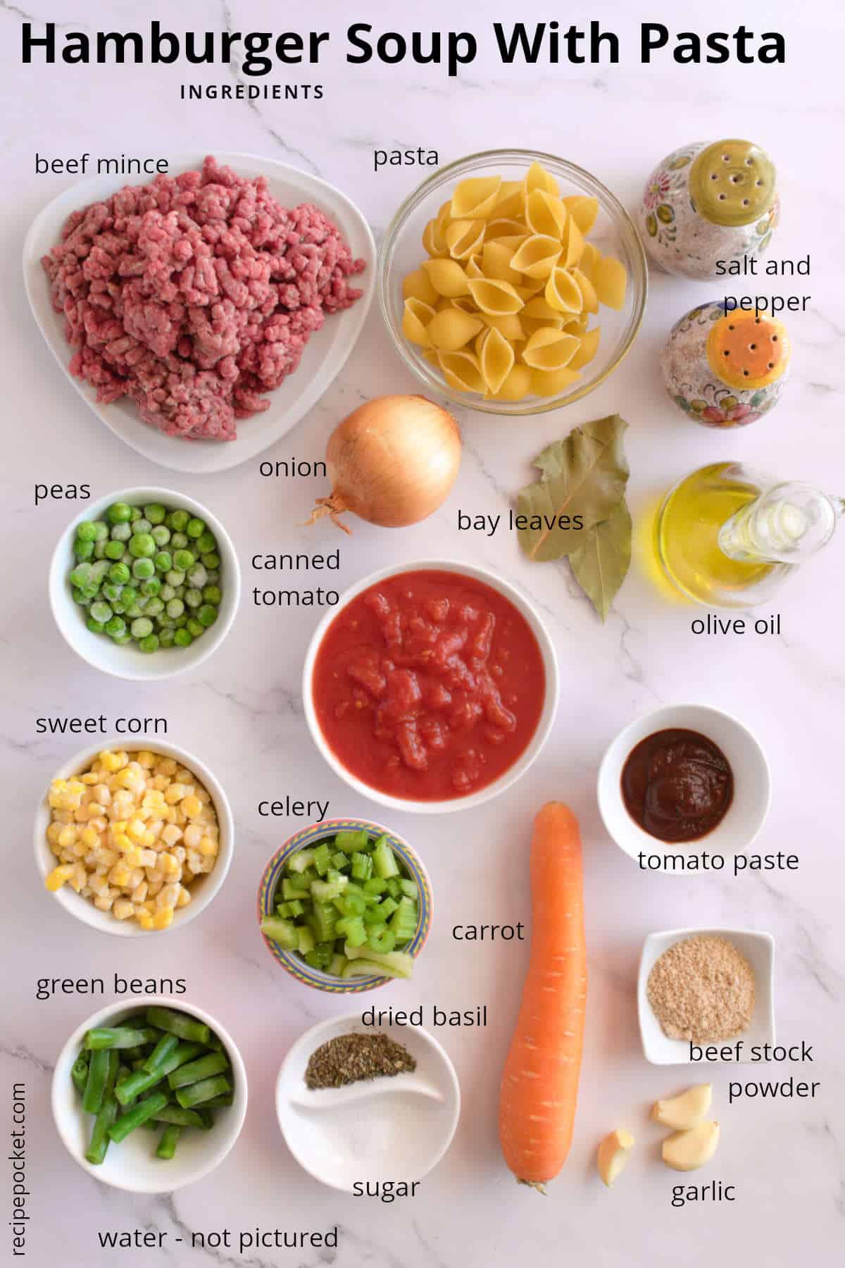 Ingredients image for hamburger soup with macaroni recipe.